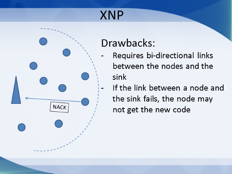 XNP Drawbacks: Requires bi-directional links between the nodes and the sink If the link